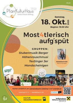 Mostviertlerisch aufg’spüt