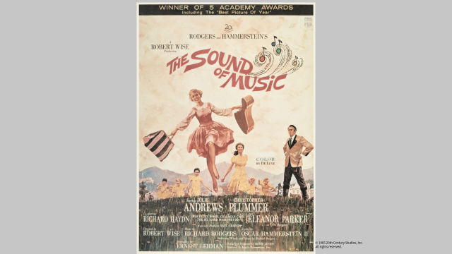 Führung durch das neue Museum „Sound of Music Salzburg“